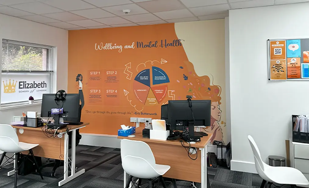 Wellbeing support
